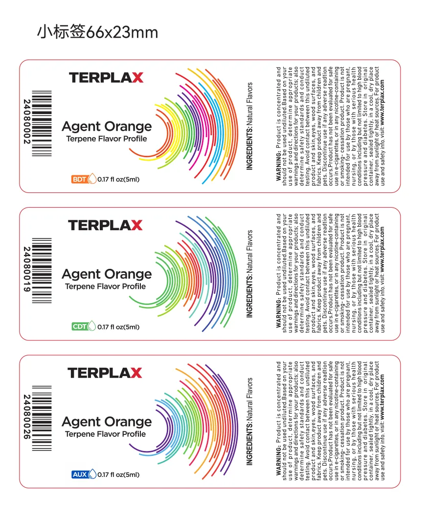 TERPLAX private label presentation